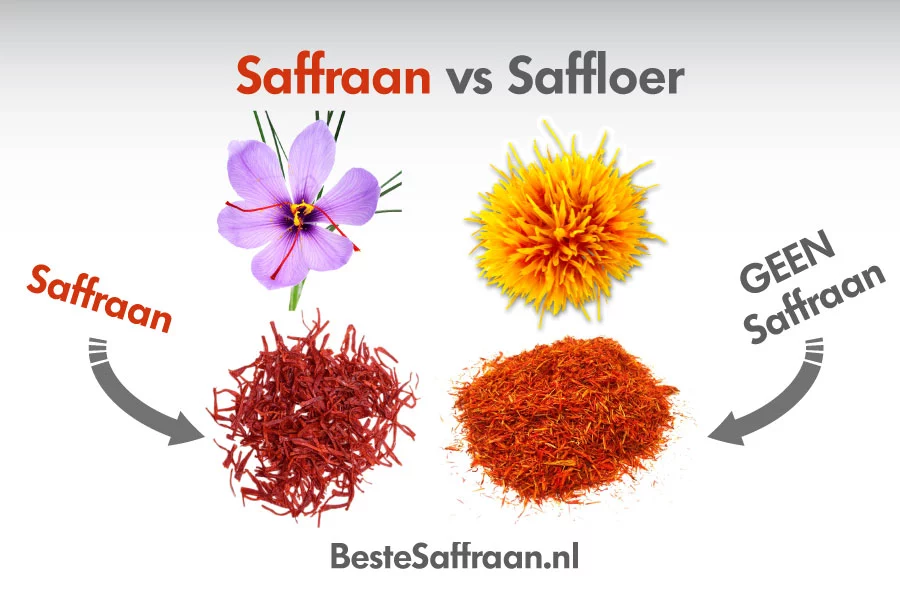 Saffraan-vs-Safflower